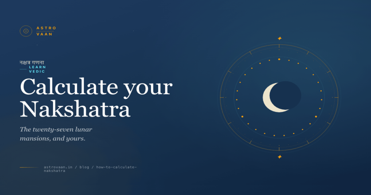 How to Calculate Nakshatra | Vedic Shruti