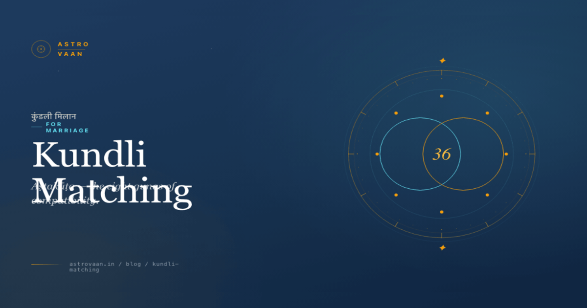 Kundli Matching | Importance and Process | Vedic Shruti