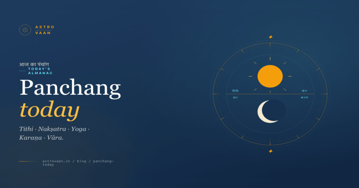 Panchang Today | Vedic Shruti