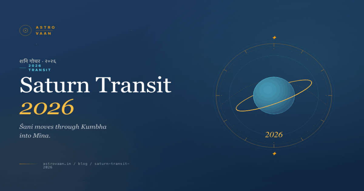 Saturn Transit 2026 | Vedic Shruti